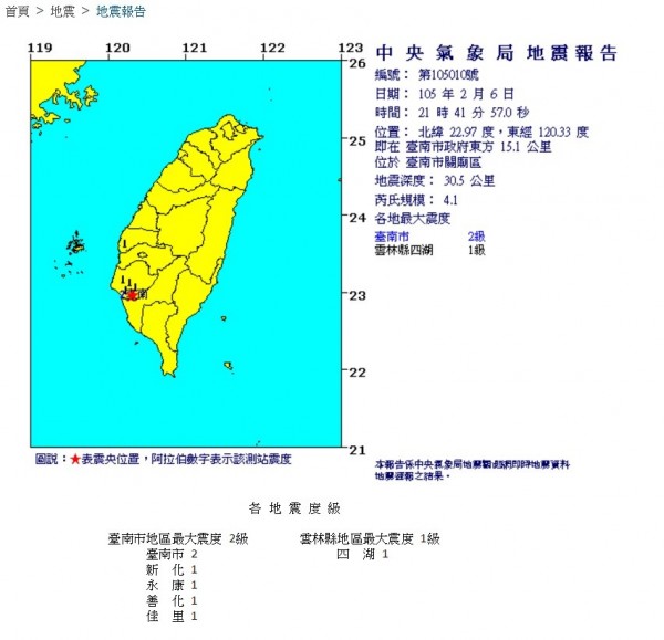 台南市關廟區在今晚9時41分再度發生芮氏規模4.1地震。（圖擷取自氣象局） 