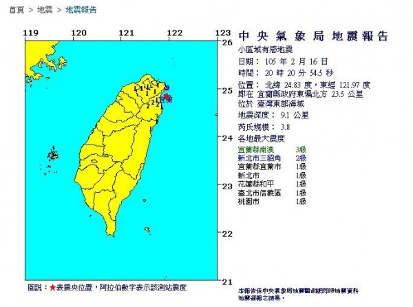 台灣東部海域在2月16日晚間20點20分發生芮氏規模3.8的地震，地震深度達9.1公里，震央在宜蘭縣政府東偏北方23.5公里處，而這也是今日花東地區第8起地震。（圖擷取自中央氣象局）