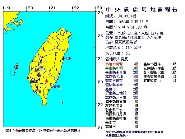 今早9點9分台東海端鄉發生規模5.1地震。（氣象局提供）