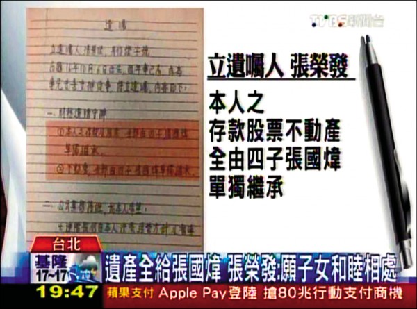 昨日曝光的張榮發手寫遺囑,主要寫明「一、財物遺贈安排本人之存款及股票,全部由四子張國煒單獨繼承;不動產,全部由四子張國煒單獨繼承。二、公司業務接班,我本人希望:現階段仍由本人決策經營方針及督導(另附註:百年之後,由四子張國煒接任集團總裁)。」而遺囑中更叮囑「願眾子女及孫輩們,皆能和睦相處,互相照顧。」
(圖片:翻攝自TVBS新聞) 昨日曝光的張榮發手寫遺囑,主要寫明「一、財物遺贈安排本人之存款及股票,全部由四子張國煒單獨繼承;不動產,全部由四子張國煒單獨繼承。二、公司業務接班,我本人希望:現階段仍由本人決策經營方針及督導(另附註:百年之後,由四子張國煒接任集團總裁)。」而遺囑中更叮囑「願眾子女及孫輩們,皆能和睦相處,互相照顧。」
(圖片:翻攝自TVBS新聞)