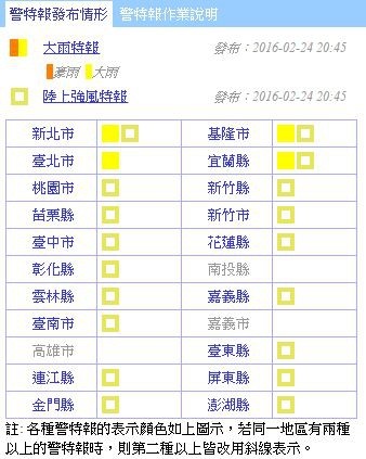 冷氣團發威，新北一天內多達16人內科送醫命危，因冷氣團持續濕冷新北市災害應變中心呼籲民眾保暖；圖為中央氣象局24日晚間發佈大雨特報。（記者吳仁捷翻攝中央氣象局官網）