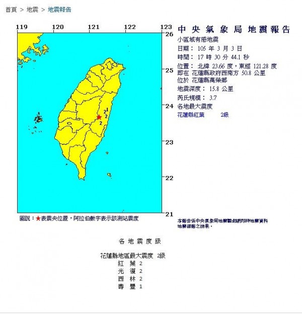 花蓮縣在17點30分發生地震，規模為3.7。（圖擷取自中央氣象局）