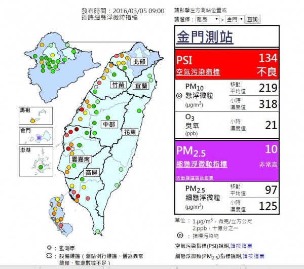 金門測站的細懸浮微粒指標（PM2.5）一早達到「紫爆」等級。（圖取自行政院環保署空氣品質監測網）