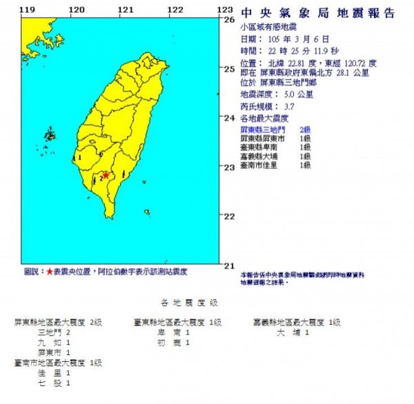 南台灣屏東三地門晚間發生規模3.7地震。（圖擷取自中央氣象局網站）