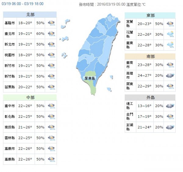 6縣市大雨特報 未來一週天氣不穩 生活 自由時報電子報