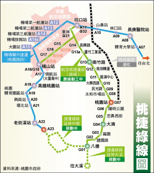 桃捷綠線完成審查核定後8年通車 焦點 自由時報電子報