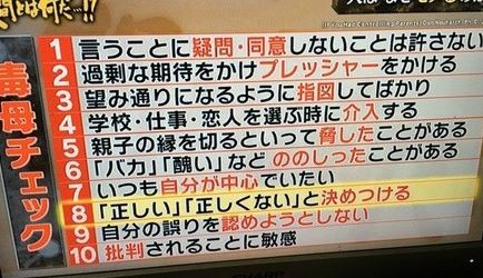 日本電視台的有毒雙親測試，據稱達到5項以上就獲得有毒認證。（圖片擷取自網路）