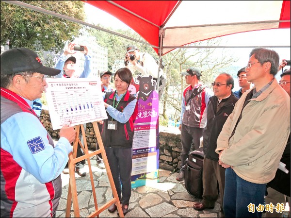 行政院長張善政（右一）昨到南投縣日月潭視察中客旅遊狀況，並聽取日管處長張振乾（左）的簡報。（記者劉濱銓攝）