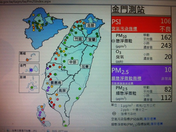 今日台灣中南部及外島金門空氣品質普遍不佳。（翻攝自環保署空氣品質監測網）