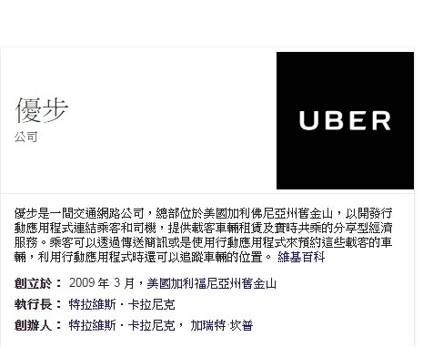 Uber公司表示，駕駛和乘客的安全與雙方權益向來是 Uber 的優先考量。（翻攝自網路）