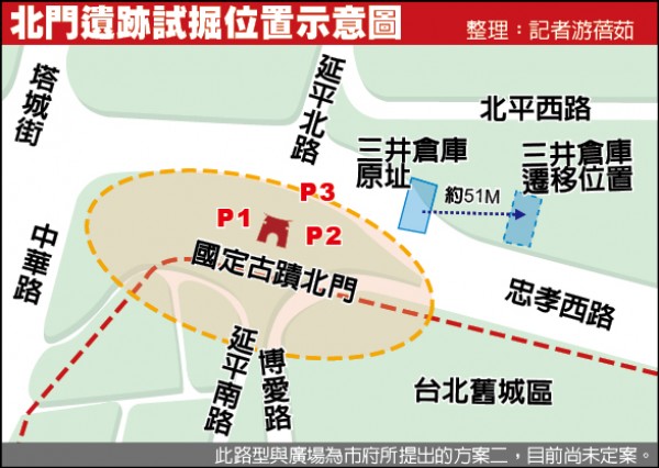 北門遺跡試掘位置示意圖