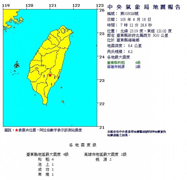 07 12台東4級地震高雄2級 生活 自由時報電子報