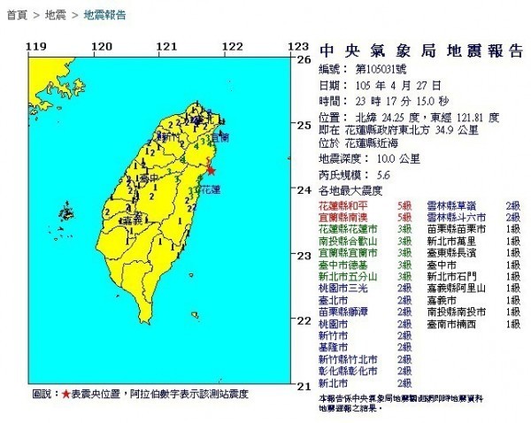 北台灣27日深夜11點17分左右，於花蓮縣整府東北方發生芮氏規模5.6的有感地震。（畫面擷自中央氣象局網站）