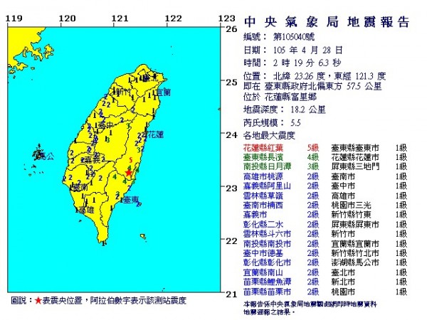 今（28）日凌晨02:19，花東地區附近發生規模5.5有感地震。最大震度是花蓮紅葉5級、台東長濱4級。（畫面擷自氣象局網站）