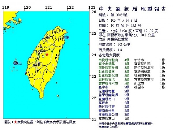 （氣象局提供）