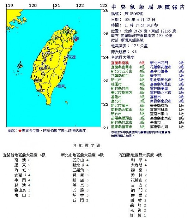 11時17分發生芮氏規模5.8地震，強震也影響到正在進行會議的立法院，使立院一度跳電。（圖擷取自中央氣象局）