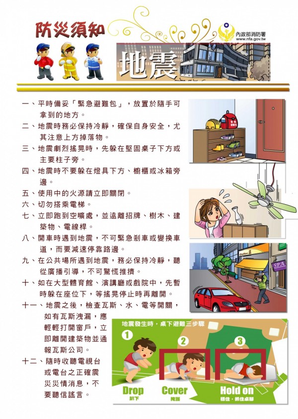 在地震發生後，要記得檢查瓦斯、水、電等開關，如果有漏瓦斯，應要打開窗戶並立刻離開及通報瓦斯公司。（圖取自內政部消防署網站）