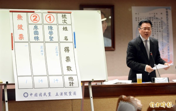 國民黨立法院總召選舉，陳學聖與廖國棟票數相同，將擇期再選。（記者林正堃攝）