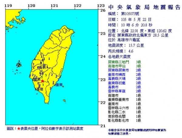 高雄地區今天上午10點06分發生地震，其芮氏規模為4.6。（圖片取自氣象局）