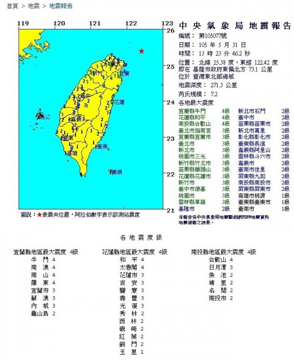 13:23發生規模7.2地震。（擷自中央氣象局）