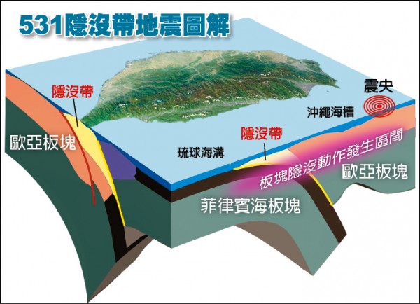 學者 罕見隱沒帶地震百餘年一次 焦點 自由時報電子報