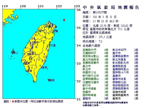 氣象局昨天測得基隆外海深處發生芮氏規模七．二的地震。（氣象局提供）