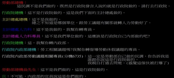 行政院宣布民調有85.8%贊成「一例一休」，對此PTT鄉民打電話到政府機構，被層層轉接後花了將近1個小時，才弄清楚是勞動部工時科委託民間單位進行調查。（圖擷自PTT）