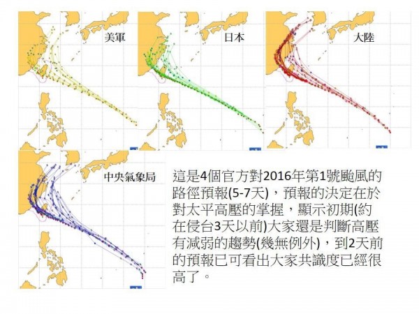 氣象局長辛在勤在臉書公布各國預測變化圖，顯示各國修正後略趨一致。（圖擷取自臉書）