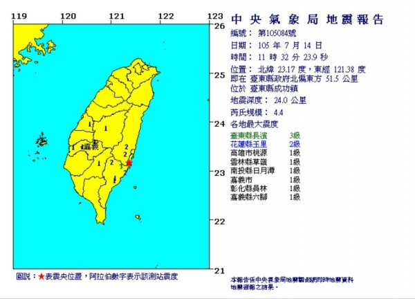 中央氣象局表示，今天上午11點32分，台東縣發生規模4.4地震，震央位於台東縣政府北偏東方51.5公里，深度達24公里。（圖截自氣象局）