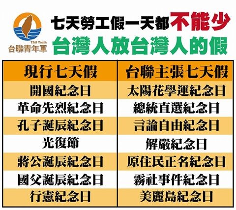 台聯青年軍呼籲7天國假1天都不能少，還建議政府可以放新的7天國定假日，當中包括「318太陽花學運紀念日」。（圖擷自台聯青年軍臉書專頁）