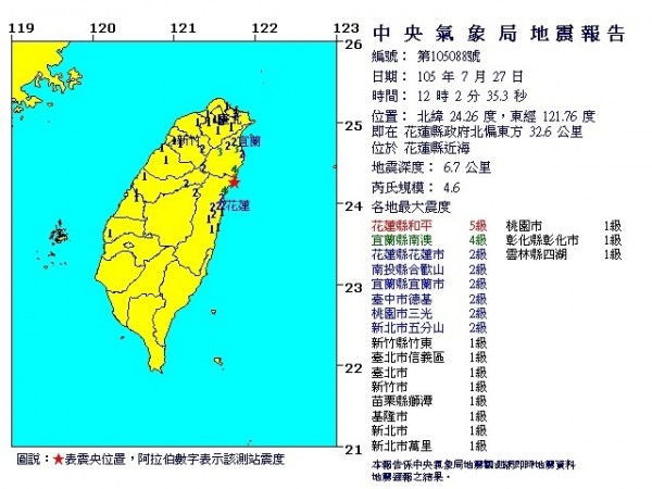 今午12點02分在花蓮縣近海深約7公里處，發生芮氏規模4.6地震。（氣象局提供）