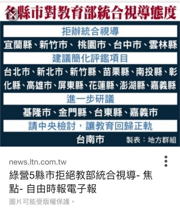 教育部統合視導曾引發地方政府大反彈，此為去年9月間本報調查各縣市政府對統合視導的態度。（記者林曉雲翻攝）