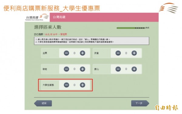 大學生除了可直接在便利商店訂購高鐵大學生優惠票外，5日凌晨十二點亦可訂購9月1日至12日「大學生返校5折優惠列車」車票。（資料照，記者甘芝萁攝）