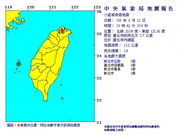 台北、新北地區在今天晚7點42分左右發生地震，震央位置為台北市內湖區，芮氏規模則為3.4。（圖擷取自中央氣象局）