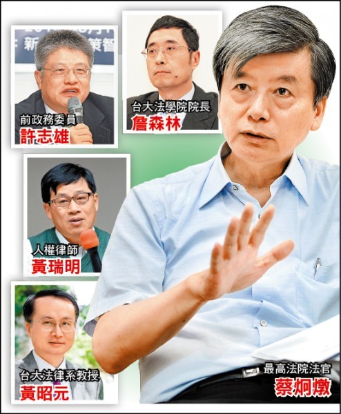 司法院副院長人選以最高法院法官蔡烱燉呼聲最高，大法官提名人已經初定：台大法學院院長詹森林、前政務委員許志雄、人權律師黃瑞明、台大法律系教授黃昭元。（資料照）