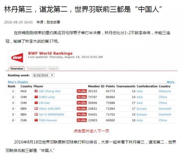 中國媒體《東方網》刊登一篇名為「林丹第三，諶龍第二，世界羽聯前三都是中國人」的報導，稱李宗偉是中國人。（圖擷取自《東方網》）