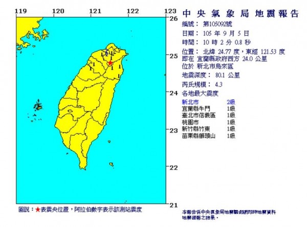 央氣象局表示，新北市烏來區今天（5日）上午10時2分發生芮氏規模4.3地震。（圖片取自氣象局）