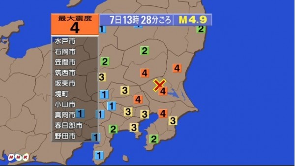 今日中午日本茨城縣南部發生規模4.9的地震，人口眾多的東京都也明顯感受到搖晃。（圖擷自NHK）