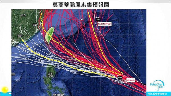 美、英預測莫蘭蒂颱風路徑，中間是美國預測路徑，左邊為英國預測路徑，都較原先預測南偏，穿越台灣機率變小。（賈新興提供）