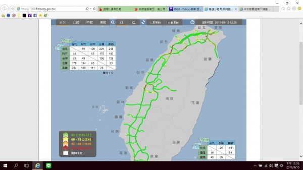 國道部分路段出現壅塞。（取自高公局網站）