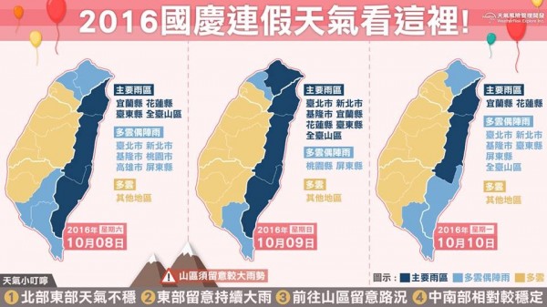 天氣風險公司提醒民眾，國慶連假3天北部、東部天氣不穩，東部留意持續大雨，前往山區留意路況。（圖擷自WeatherRisk 天氣風險臉書）