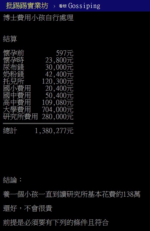 把一個小孩從小養到大要花多少錢？有名自稱是新手爸爸的網友今指出，從懷孕期間一路到研究所的相關費用加總，便超過138萬。（圖擷自PTT）