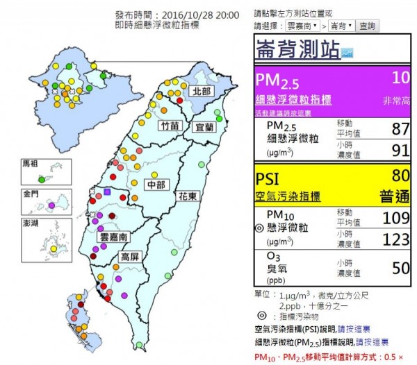 中南部PM2.5濃度偏高，中部、南部，以及外島金門，共有9測站呈現紫爆。（擷取自環保署空氣品質監測網）