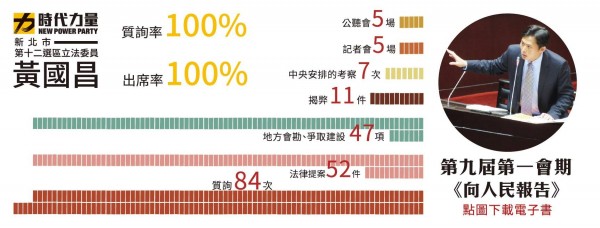 黃國昌貼出自己的工作報告。（圖擷取自臉書）