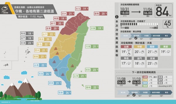 今晚各地將有第二波低溫。（圖擷取自天氣即時預報）