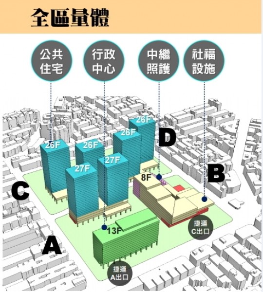 廣慈博愛園區公共住宅基地位於信義區福德街，面積六萬三千九百五十四平方公尺，基地內包括公宅、信義行政中心、中繼照顧及社福設施。（都發局提供）