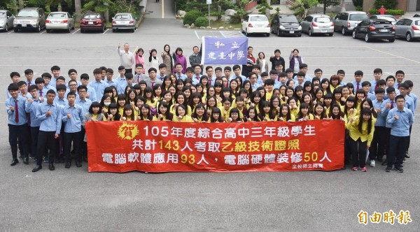 105年度勞動部所舉辦即測即評技術士證照檢定，私立建臺高中成績表現亮眼，93人取得電腦軟體乙級證照，50人取得電腦硬體裝修乙級證照，通過率達8成3。（記者彭健禮攝）