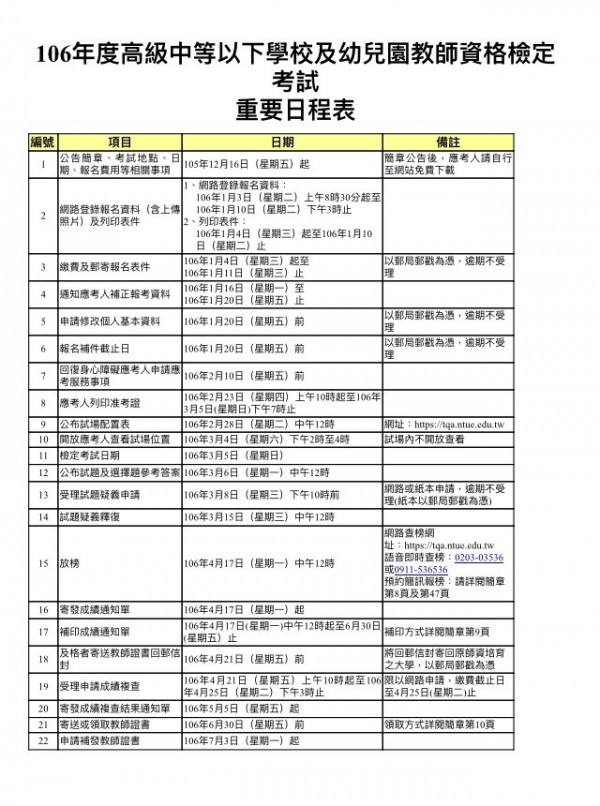 教育部公布明年教師檢定日程，將著重於以「情境實務題」考未來老師教學能力。（記者林曉雲翻攝）