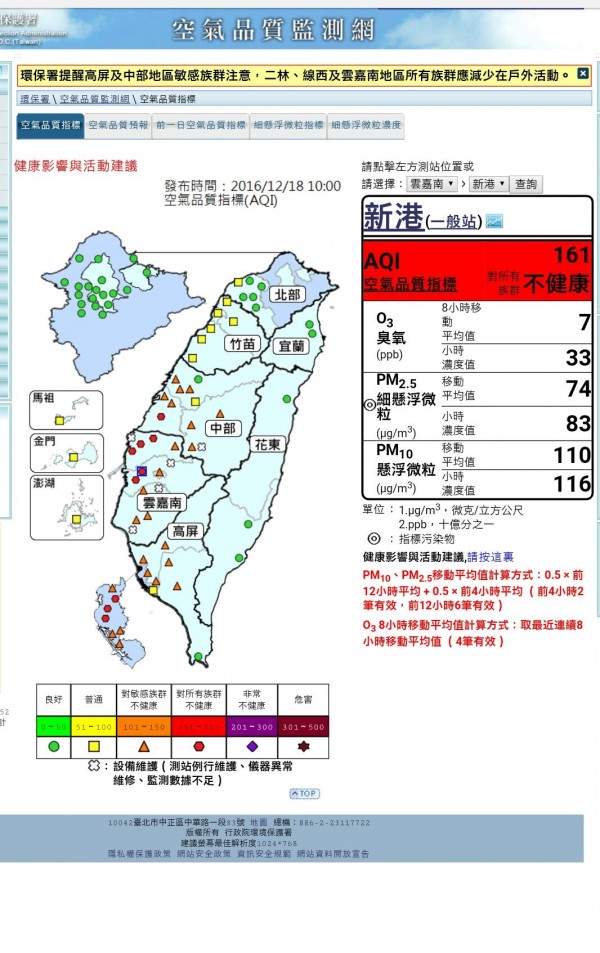 12月18日上午10點，嘉義縣新港、雲林縣台西監測站，PM2.5細懸浮微粒指標都是10。（記者曾迺強翻攝）