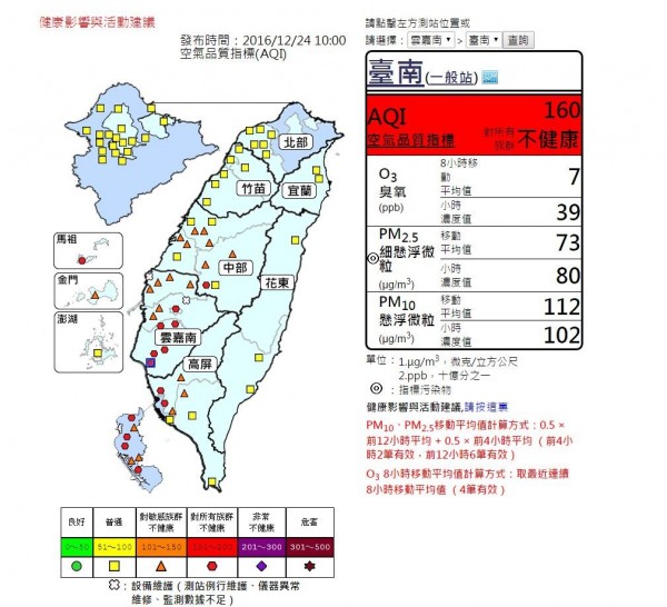 今（24日）早中南部再現遍地「橘紅」，包含南投、嘉義、台南、高雄以及外島馬祖都出現對所有族群不健康的「不良紅」等級。（圖擷取自環保署空氣品質監測網）